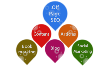 off-page-seo