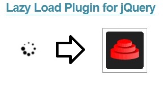 This plugin to load. Js Lazy loading. Lazy load js. Lazy load паттерн. Ты Lazy loading.