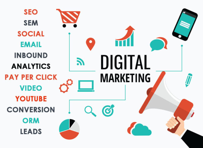 Các Hình Thức Của Digital Marketing